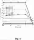 Fig. 11 - Compression of radio signals with adaptive mapping