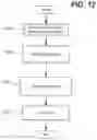 Fig. 13 - Compression of radio signals with adaptive mapping
