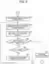 Fig. 06 - Base station and transmission antenna deciding method
