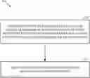 Fig. 01 - Precoders for multi-panel uplink transmission
