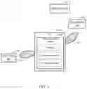 Fig. 05 - Precoders for multi-panel uplink transmission