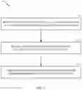 Fig. 10 - Precoders for multi-panel uplink transmission