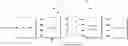 Fig. 01 - Precoding and feedback channel information in wireless communication system