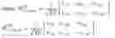 Fig. 04 - Method and apparatus for higher rank CSI reporting in advanced wireless communication systems