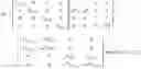 Fig. 20 - Method and apparatus for higher rank CSI reporting in advanced wireless communication systems