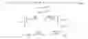 Fig. 340 - Method and apparatus for higher rank CSI reporting in advanced wireless communication systems