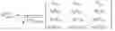 Fig. 87 - Method and apparatus for higher rank CSI reporting in advanced wireless communication systems