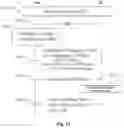 Fig. 10 - Wireless communication device and wireless communication method