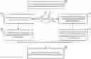 Fig. 01 - CSI feedback processing and reporting for EB/FD-MIMO