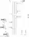 Fig. 12 - CSI feedback processing and reporting for EB/FD-MIMO