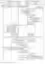 Fig. 03 - Communication method and communications device thereof