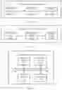 Fig. 13 - Communication method and communications device thereof