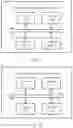 Fig. 14 - Communication method and communications device thereof