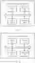Fig. 15 - Communication method and communications device thereof