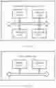 Fig. 16 - Communication method and communications device thereof