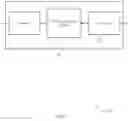 Fig. 08 - Scalable process for indicating beam selection