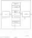 Fig. 09 - Scalable process for indicating beam selection