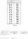 Fig. 08 - ELECTRONIC DEVICE, WIRELESS COMMUNICATION METHOD AND COMPUTER READABLE STORAGE MEDIUM