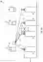 Fig. 06 - WIRELESS NETWORK HANDLING FLYING UES
