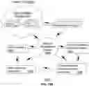 Fig. 14 - Free-space, twisted light optical communication system