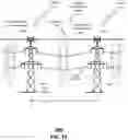 Fig. 18 - Free-space, twisted light optical communication system