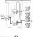 Fig. 24 - Free-space, twisted light optical communication system