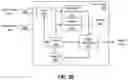 Fig. 25 - Free-space, twisted light optical communication system