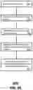 Fig. 28 - Free-space, twisted light optical communication system