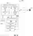 Fig. 34 - Free-space, twisted light optical communication system