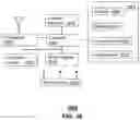 Fig. 35 - Free-space, twisted light optical communication system