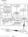 Fig. 12 - Light-based communications system