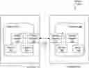 Fig. 01 - Free-space optical terminal