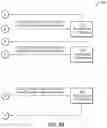 Fig. 11 - Tuning optoelectronic transceivers in optical network