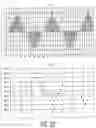 Fig. 05 - Apparatuses and methods involving independent modulations of a digital clock signal for different frequency domains