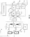 Fig. 12 - Apparatus and method for RSRP measurement and allocation of downlink transmission resources