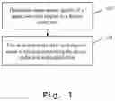 Fig. 02 - Method and system for positioning a device under test within a test area