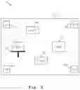 Fig. 03 - Method and system for positioning a device under test within a test area