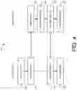 Fig. 05 - Automatic optimization of vehicle RF audio systems