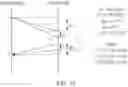 Fig. 14 - Time determination of distributed events without distribution of reference time, phase, or frequency