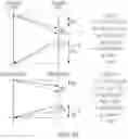 Fig. 18 - Time determination of distributed events without distribution of reference time, phase, or frequency