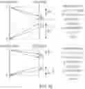 Fig. 20 - Time determination of distributed events without distribution of reference time, phase, or frequency