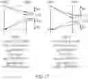 Fig. 29 - Time determination of distributed events without distribution of reference time, phase, or frequency