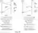 Fig. 31 - Time determination of distributed events without distribution of reference time, phase, or frequency
