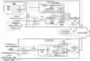 Fig. 01 - Waveform-coding for multicarrier wake up radio frame
