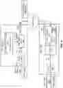 Fig. 07 - Waveform-coding for multicarrier wake up radio frame