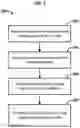 Fig. 03 - Server selected variable bitrate streaming