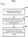 Fig. 04 - Server selected variable bitrate streaming