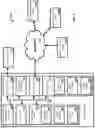 Fig. 06 - Server selected variable bitrate streaming
