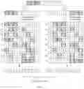 Fig. 06 - Polar code rate matching method and apparatus