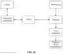 Fig. 06 - OAM message transmission method and transmission device, and storage medium